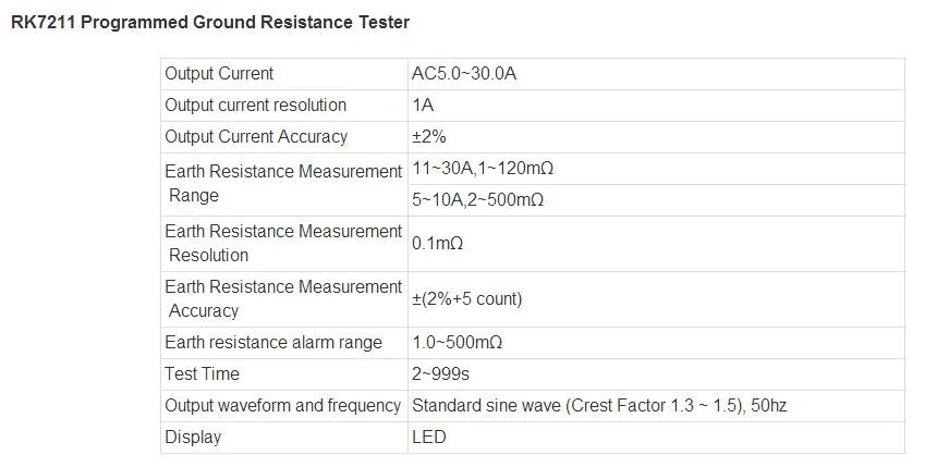Тестер сопротивления заземления RK7211 программируемый цифровой тестер сопротивления заземления
