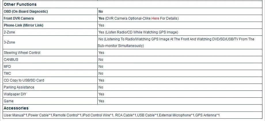 Cheap 8" Capacitive Touch Car DVD for Maruti Suzuki Ciaz 2014-2017 & Alivio 2014-2017 with Tire Pressure Monitoring System Support 9 Cheap 8" Capacitive Touch Car DVD for Maruti Suzuki Ciaz 2014-2017 & Alivio 2014-2017 with Tire Pressure Monitoring System Support 9