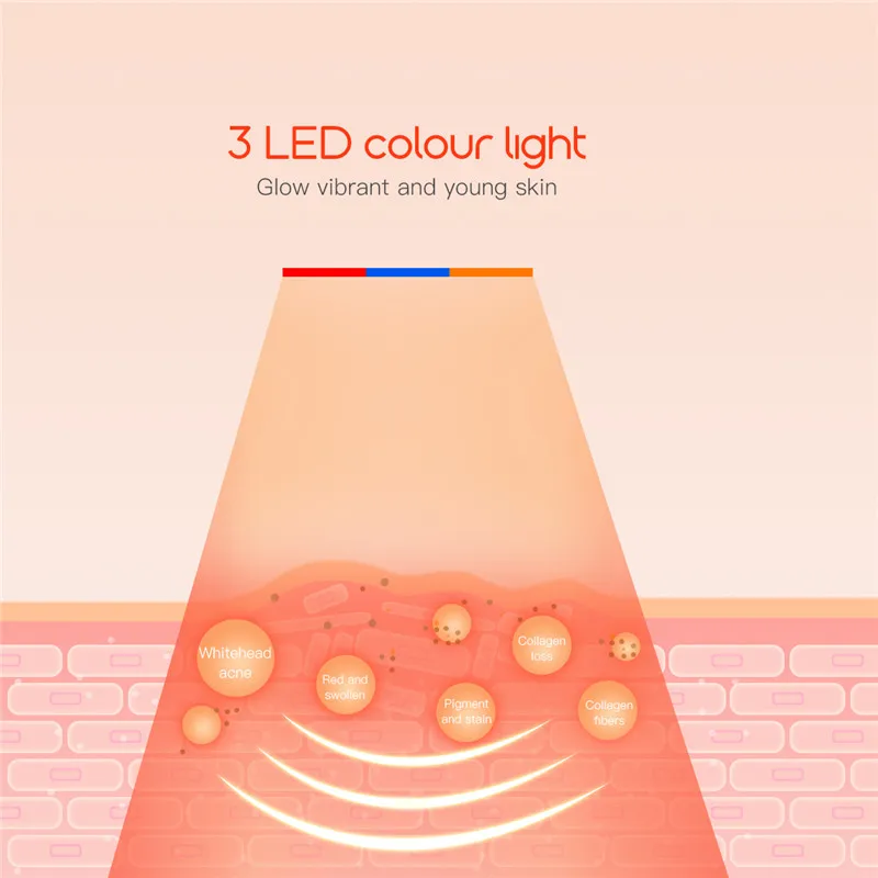 3 цвета фотоны; светодиод маска светотерапия маска для лица Уход за кожей против-средство против морщин Омоложение Уход за лицом умная маска 28