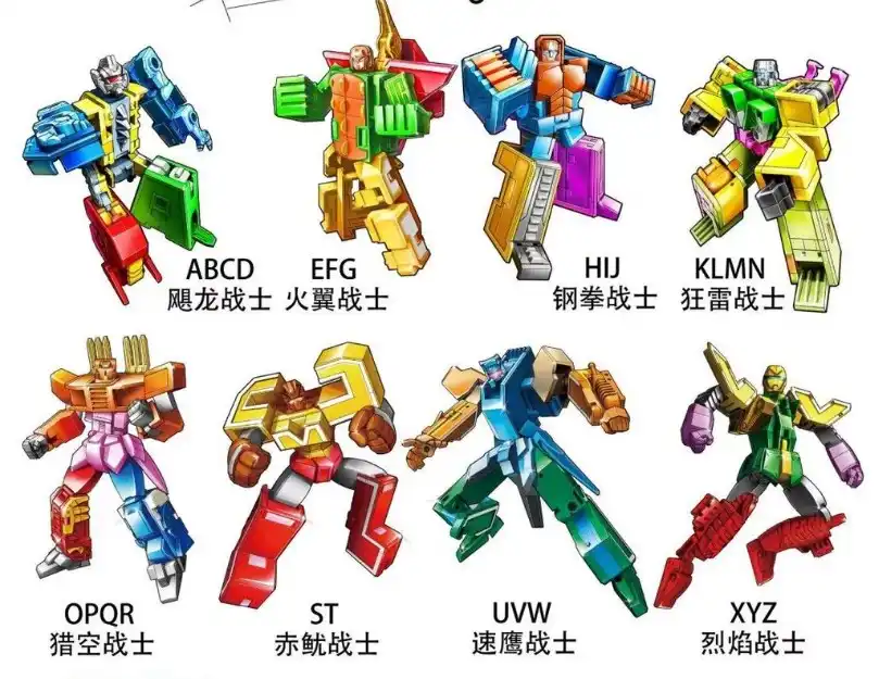 alphabet transformers toy