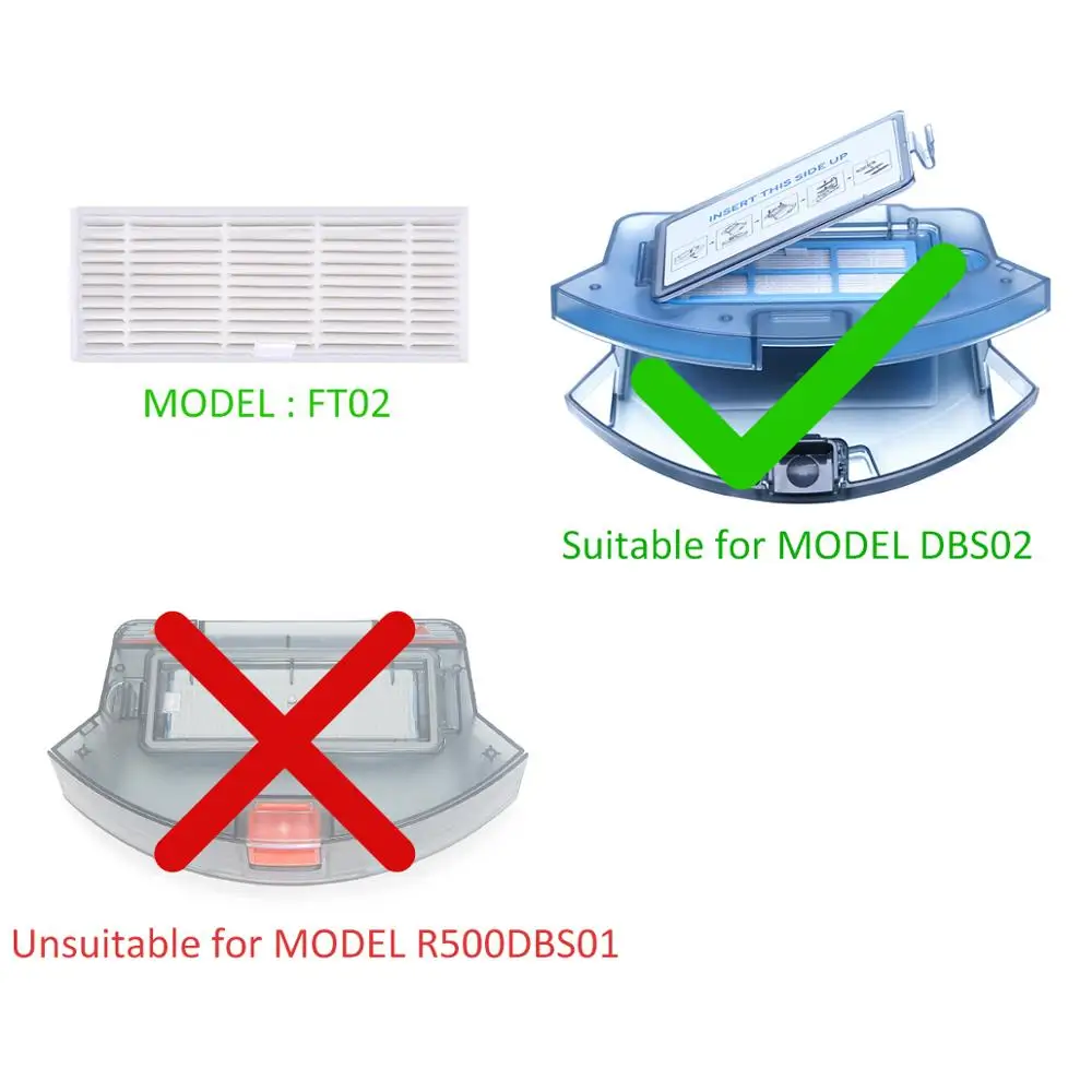 Coredy Замена моющийся HEPA фильтр комплект для R500/R500+/R650/R700/R600 робот пылесос 2nd GEN мусорное ведро набор 2 шт(FT02