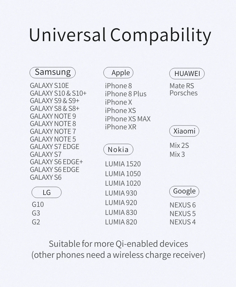 SZYSGSD автомобильное крепление Qi Беспроводное зарядное устройство для iPhone X 8 Gravity автомобильное беспроводное зарядное устройство для samsung S9 Note9 беспроводное быстрое зарядное устройство 10 Вт