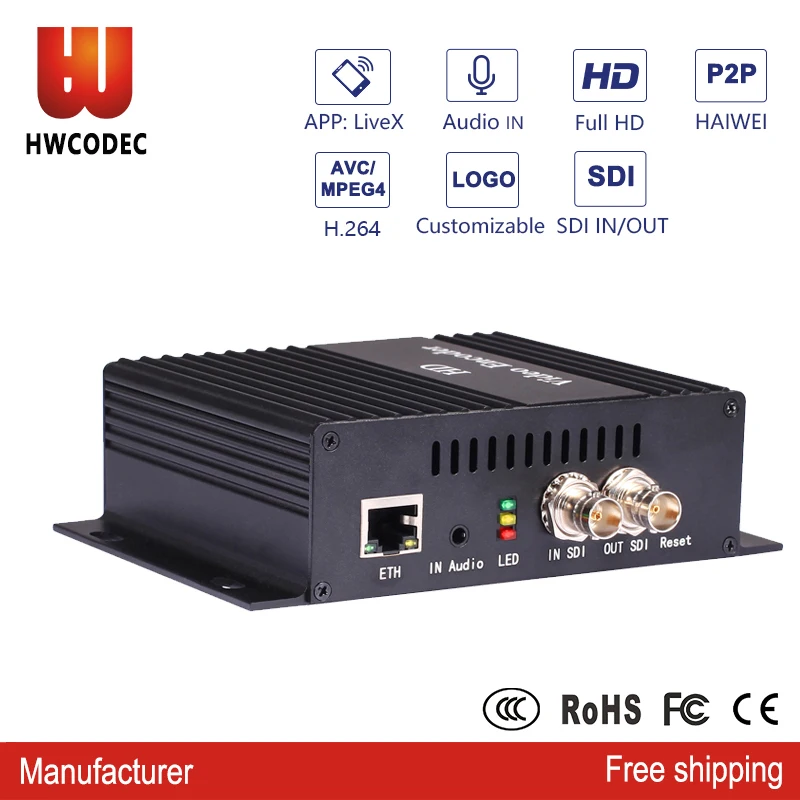 

HWCODEC mpeg4 sdi h.264 sdi loop out video encoder IP output digital video iptv live streaming ip audio encoder sdi