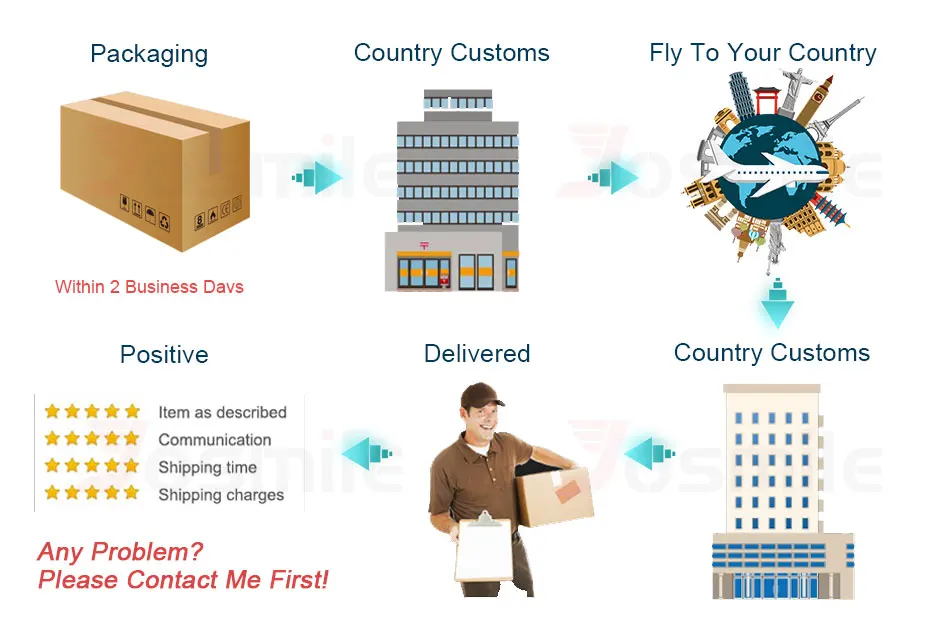 Discount Car DVD Player Android 8.1 Player 2 Din Radio Universal GPS Navigation Multimedia For Nissan Toyota Volkswagen Mazda BYD Wifi FM 26 Discount Car DVD Player Android 8.1 Player 2 Din Radio Universal GPS Navigation Multimedia For Nissan Toyota Volkswagen Mazda BYD Wifi FM 26