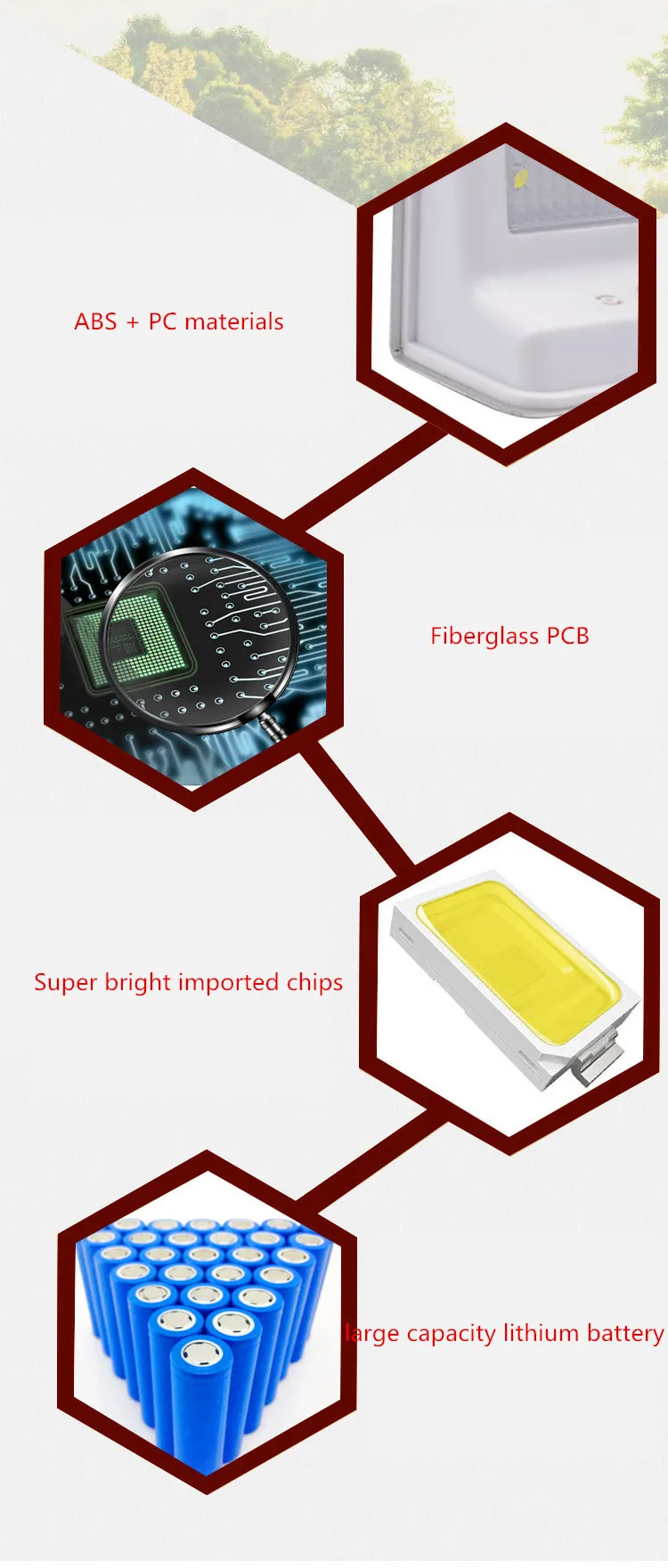 Solar ao ar Livre à Prova Lâmpada de Poupança de Energia Solar do Diodo Emissor de Luz da Lâmpada de Parede Led de Energia Água Garden Pathway Escadas Branco 4x d' 6 High Quality Luzes e Iluminação
