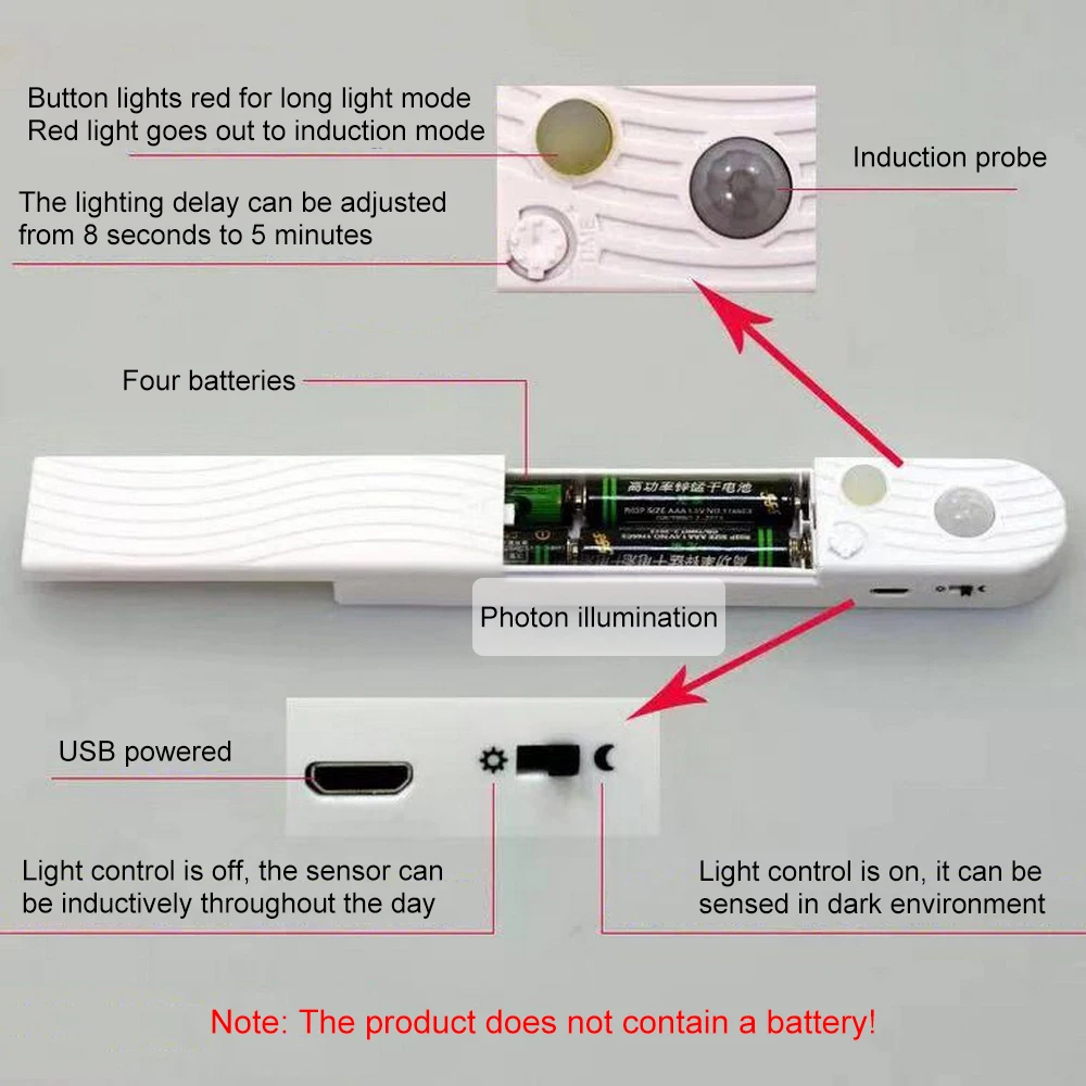 1/2/3 м переключатель датчика движения Светодиодная лента с usb портом гибкая