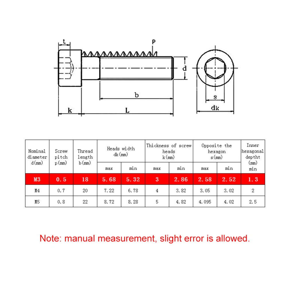 480Pcs DIN912 M2/M-3/M-4 Screw Nut Set Practical Screws Nuts Stainless Steel Screw Nut Combination Screwdriver Repair Tool Kits