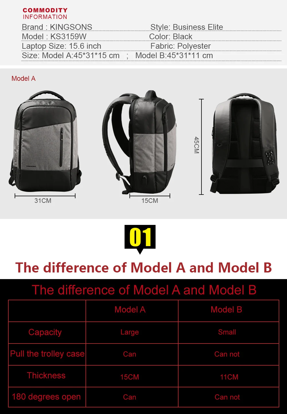 Kingsons KS3159W 15,6 дюймов для мужчин женщин ноутбук рюкзак Внешний USB зарядка водостойкий носимых путешествия школьные ранцы