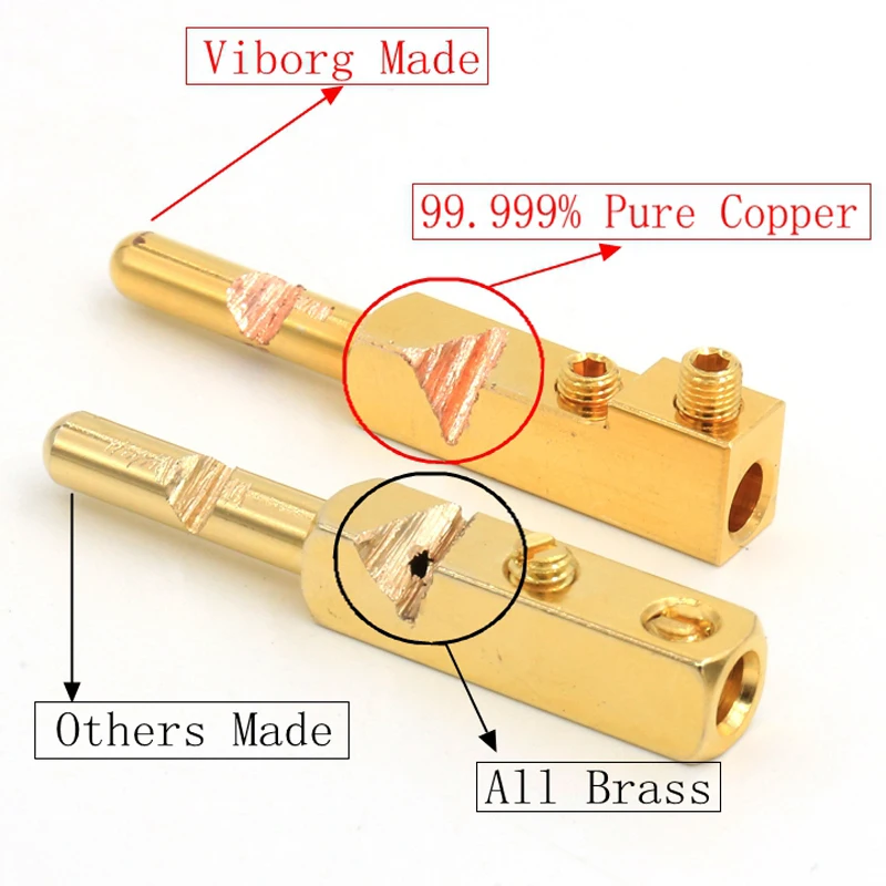 ViborgX1 pair VE501G+VF501G Pure Copper 24K Gold