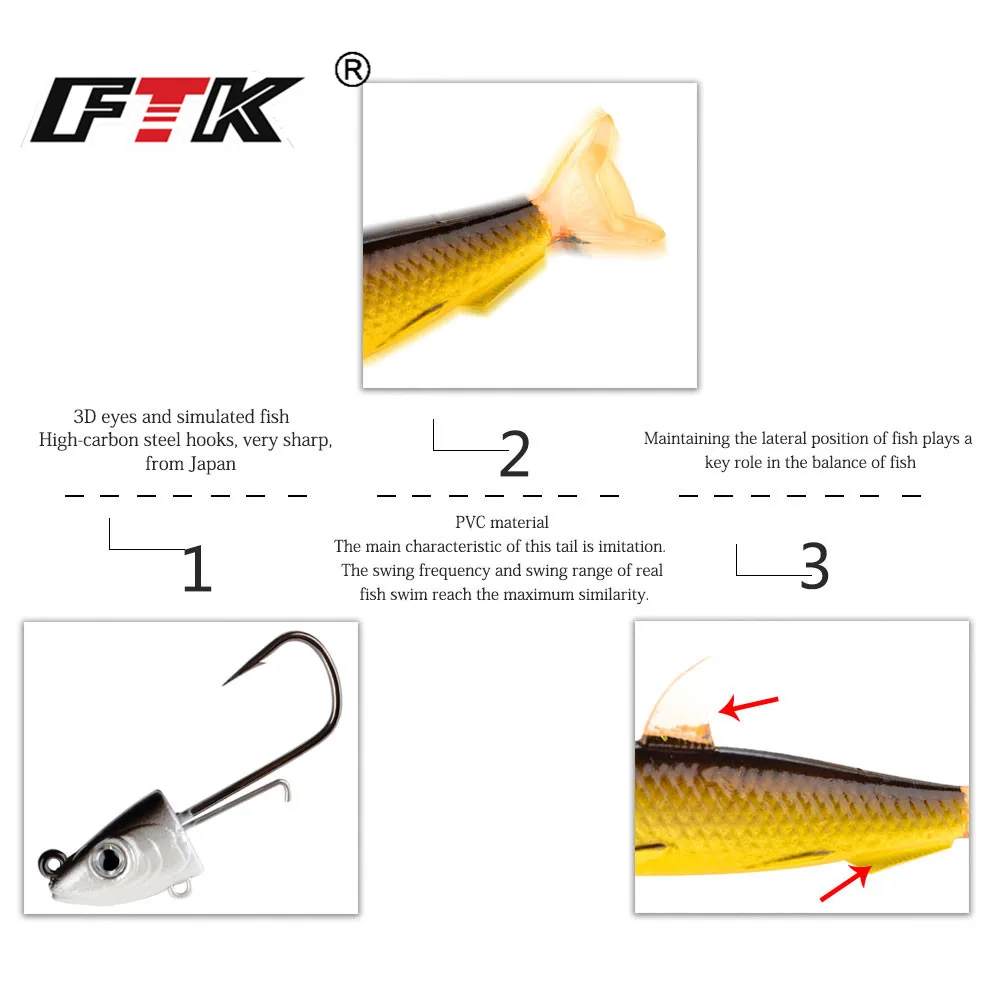 Fishing Lure Lead Head Hook Bait Bass Lure Super Soft Body Silicone Black Minnow Wobblers Artificial For Fishing Tackle