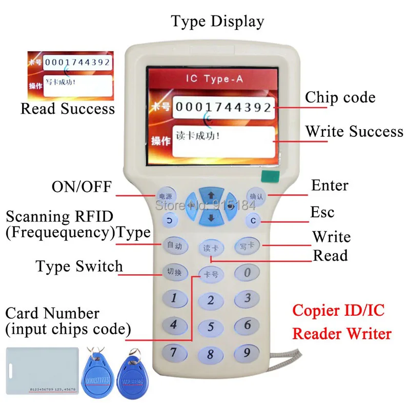 Kopieren verschlüsselter NFC Smart Card RFID Copier ID Reader Write Card ID PT 