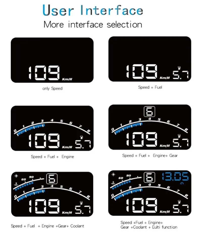 Полезные 4E 5," головой вверх Дисплей HUD OBD II EOBD(система бортовой диагностики автомобиля топлива параметр ускорения Предупреждение Дисплей лобовое стекло проектор самоприспосабливающаяся