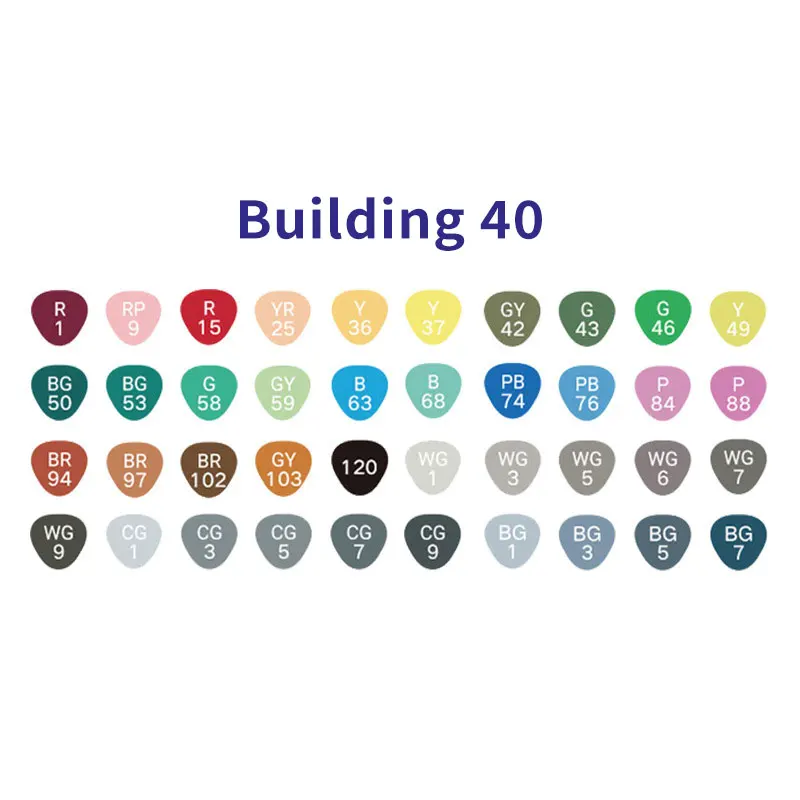 40building Набор треугольных маркеров с двойной головкой манга ручки для эскиза фломастеры для рисования художественные принадлежности Профессиональная Кисть художественная марка-ручка анимация - Цвет: 40building