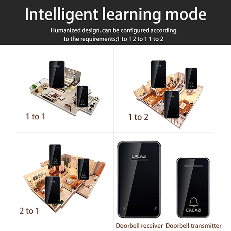 CACAZI No Battery Need Waterproof Wireless Doorbell 200M Remote Kinetic Electronic LED Light Ring Bell 1 Push Button+1 Receiver CACAZI No Battery Need Waterproof Wireless Doorbell 200M Remote Kinetic Electronic LED Light Ring Bell 1 Push Button+1 Receiver
