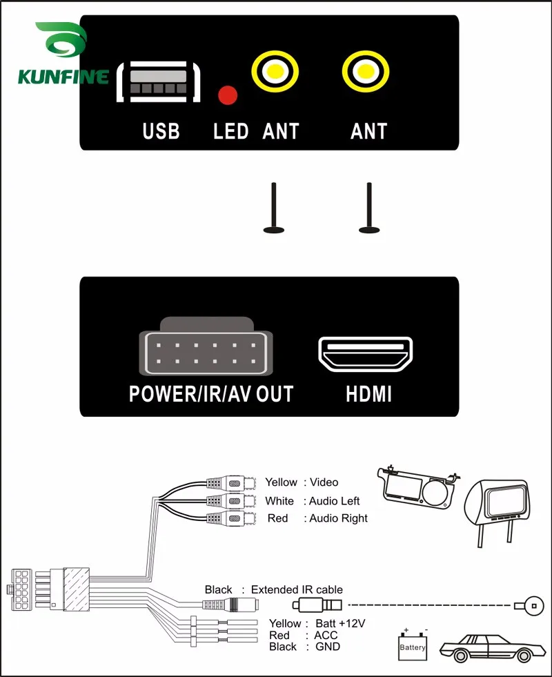 12V~ 24V Автомобильный цифровой ТВ тюнера ISDB-T с PVR для Японии Бразилия, Чили