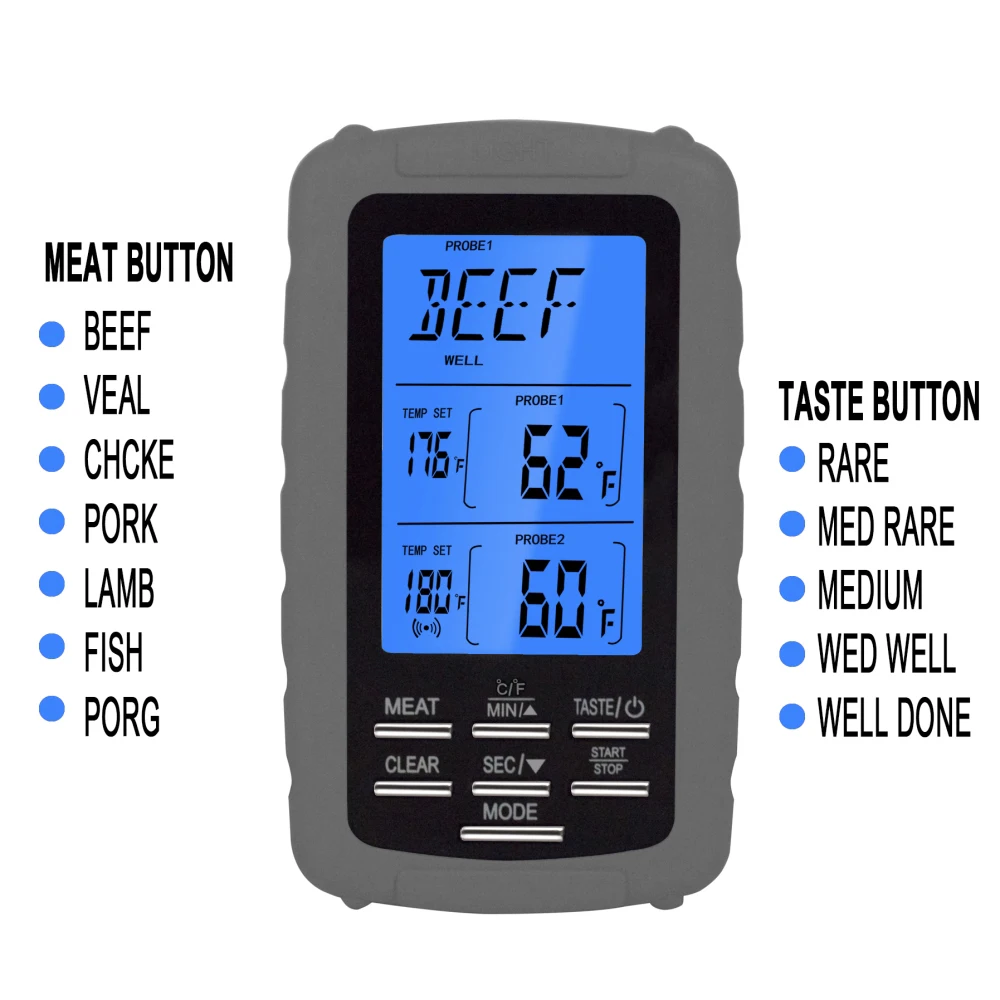 Cheerful Kitchen Wireless Remote BBQ Thermometer Dual Probe Digital Cooking Meat Food Oven Thermometer for Grilling Smoker BBQ