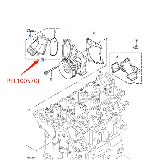 Авто Термостат охлаждающей жидкости двигателя и корпус для LAND ROVER freelander 1 MG Rover75 автомобильный термостат OE NO. PEL000090 PEL100570