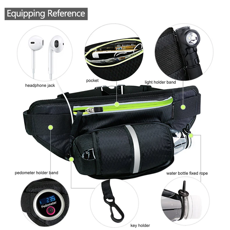 6 equipping reference