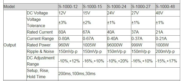 HTB1GHZtFVXXXXbSXXXXq6xXFXXXE