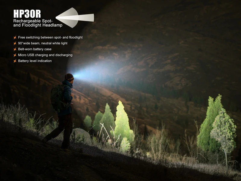 Fenix HP30R Rechargeable Spotlight and Floodlight Headlamp (4)