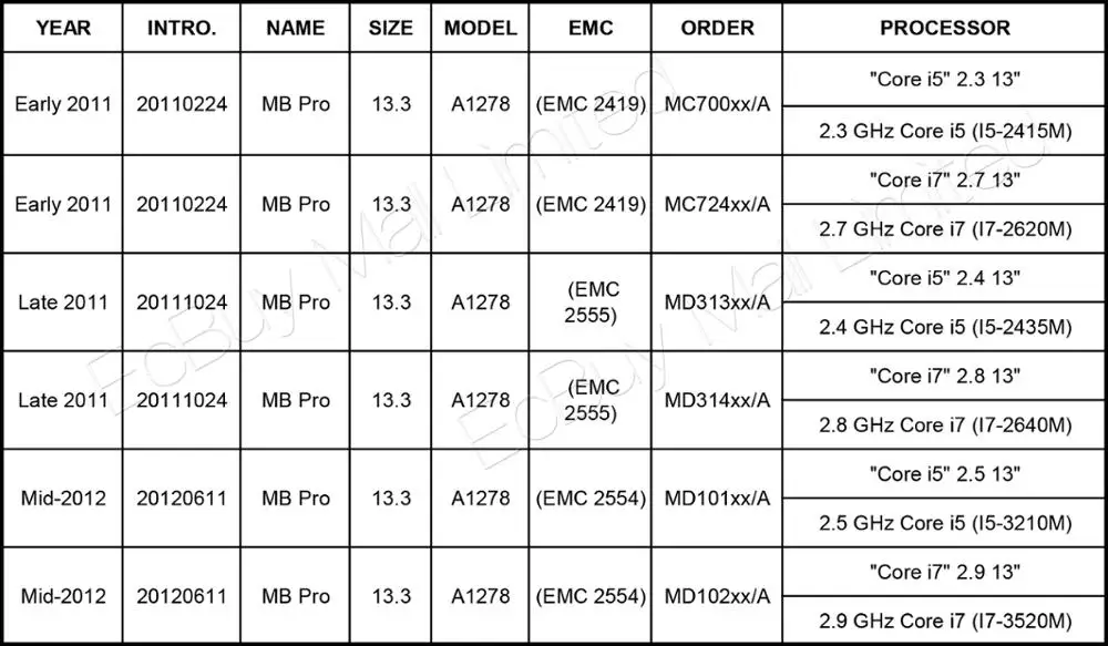 A1278 11-12-ecbuy