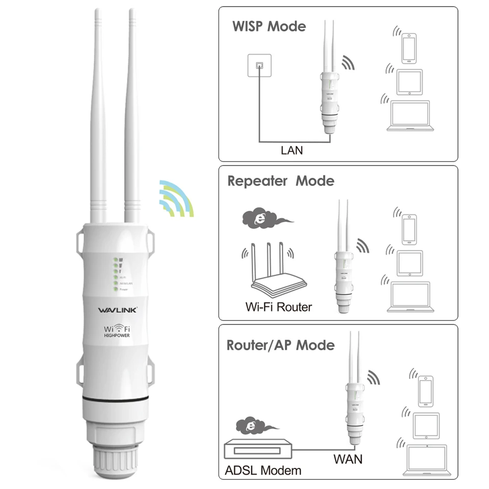 2,4 г/5 г двухдиапазонный уличный Wi-Fi роутер усилитель AC600 высокой мощности беспроводной AP ретранслятор Водонепроницаемый Wifi удлинитель с AP WISP