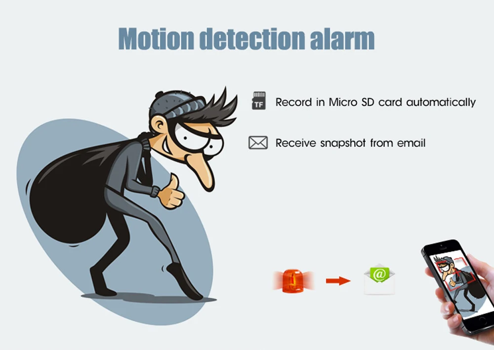 8-4G  motion detection