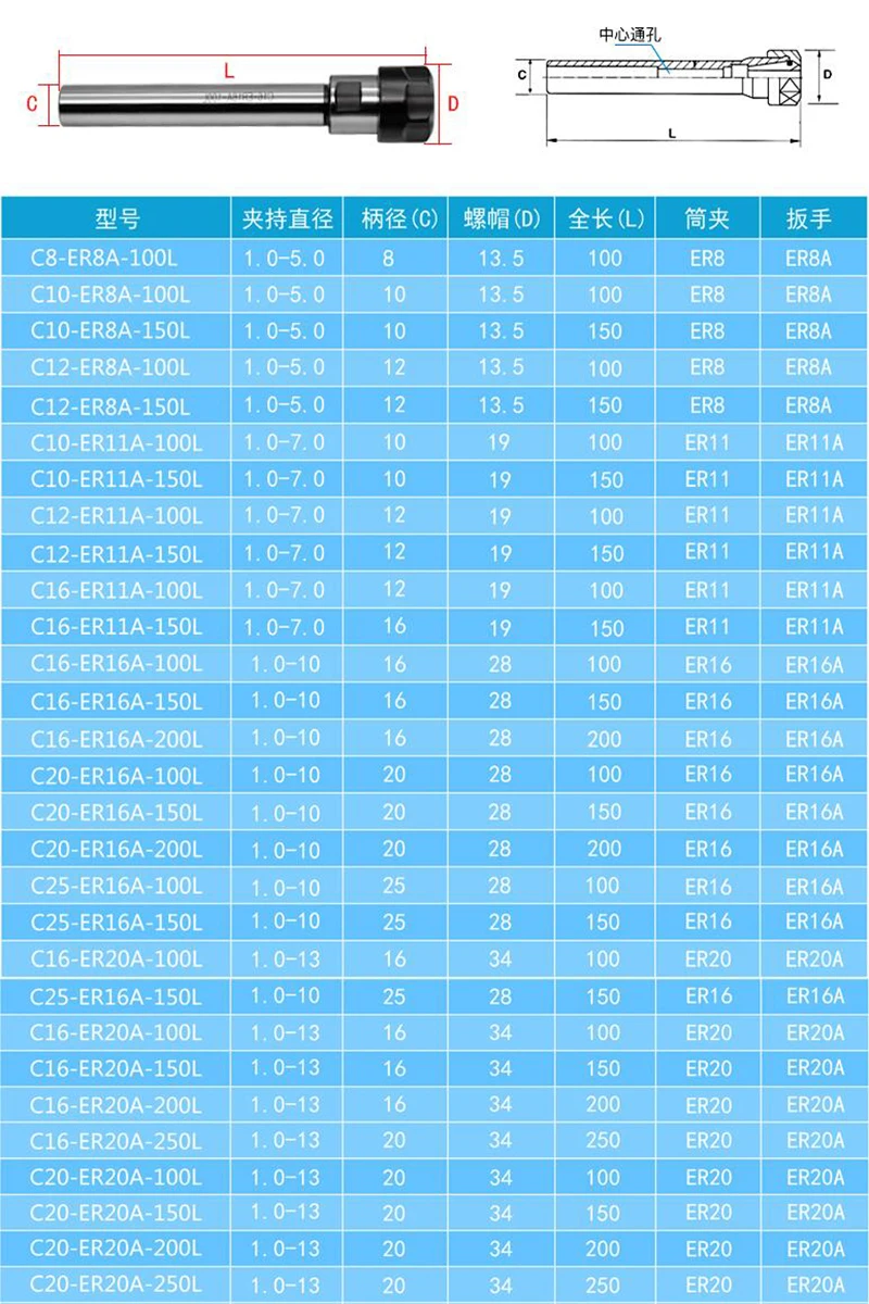 C32 C40 ER25 ER32 100L 150L 200L CNC удлиненный держатель инструмента Высокоточный Зажимной патрон удлинитель гравировального Станка токарный станок фрезерный инструмент