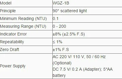 WGZ-1B портативный цифровой турбидиметр измеритель мутности 0,1 NTU 0-200 NTU высокого качества ne