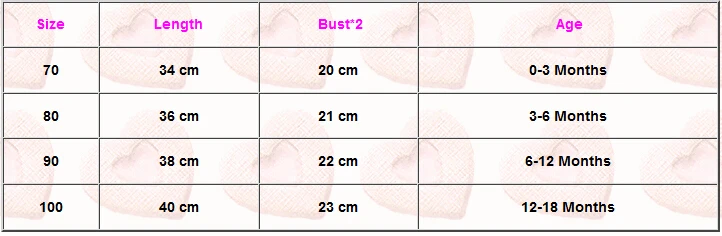 size 8