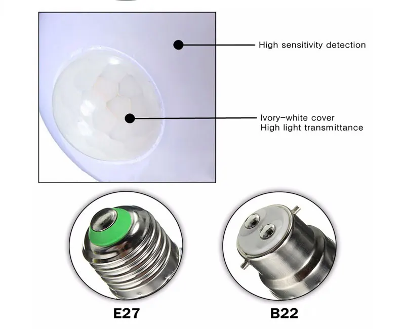 Светодиодный индукционные лампы освещения E27 B22 движения Сенсор лампы холодный белый теплый белый Крытый 5 Вт 7 Вт 9 Вт инфракрасный тела