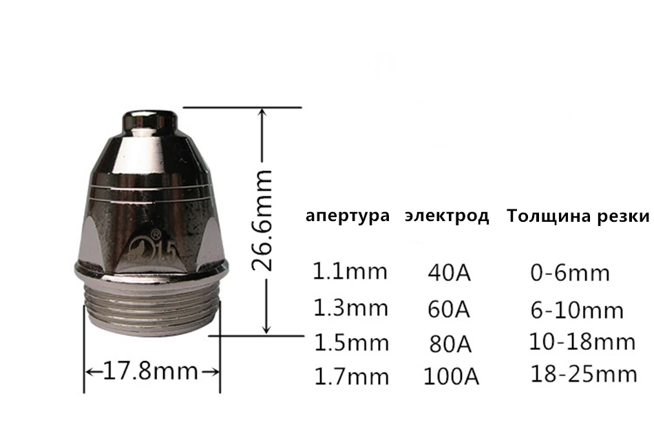 P-80 Высокое качество P80 с чпу воздушно-плазменной резки пистолет аксессуары лезвие воздушного сопла электрода резки 100