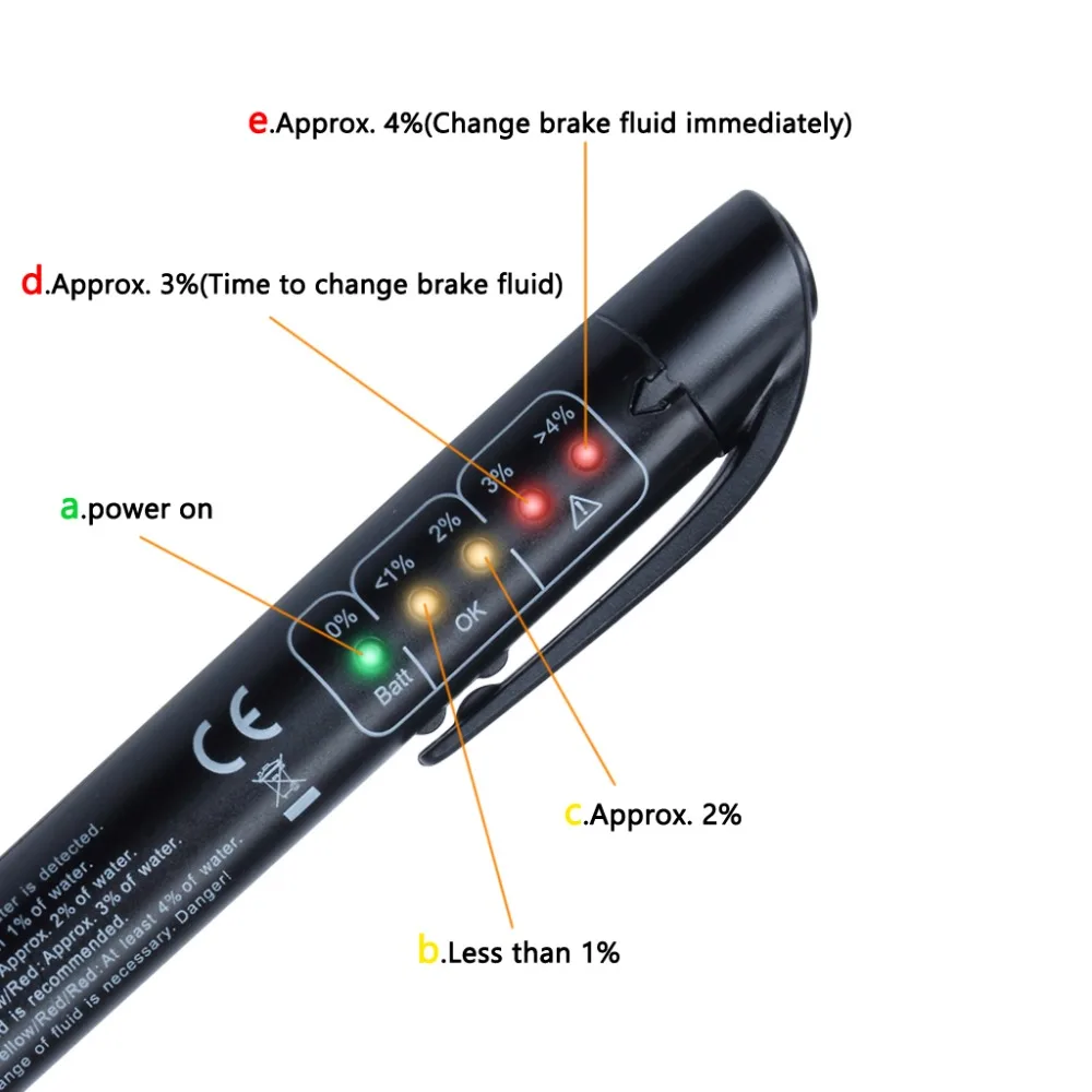Автомобиль Тормозная жидкость тестер диагностика инструмент 5 светодиодный авто автомобиль жидкости автомобиля тормозной масла индикатор Дисплей детектор электронная ручка