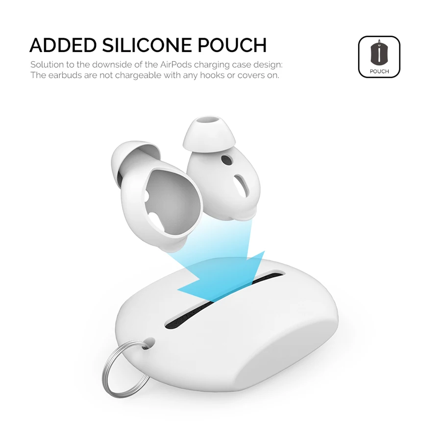Для Airpods 1 2 чехол силиконовый чехол для наушников наушники сумка для хранения коробок для huawei Freebuds Honor FlyPods