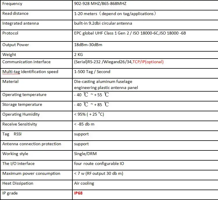 Flash Deal long range rfid 1-20m ip68 Impinj R2000 Integrated UHF RFID reader 865~868Mhz 915mhz built-in 9.2dbi circular uhf rfid antenna 2 Flash Deal long range rfid 1-20m ip68 Impinj R2000 Integrated UHF RFID reader 865~868Mhz 915mhz built-in 9.2dbi circular uhf rfid antenna 2