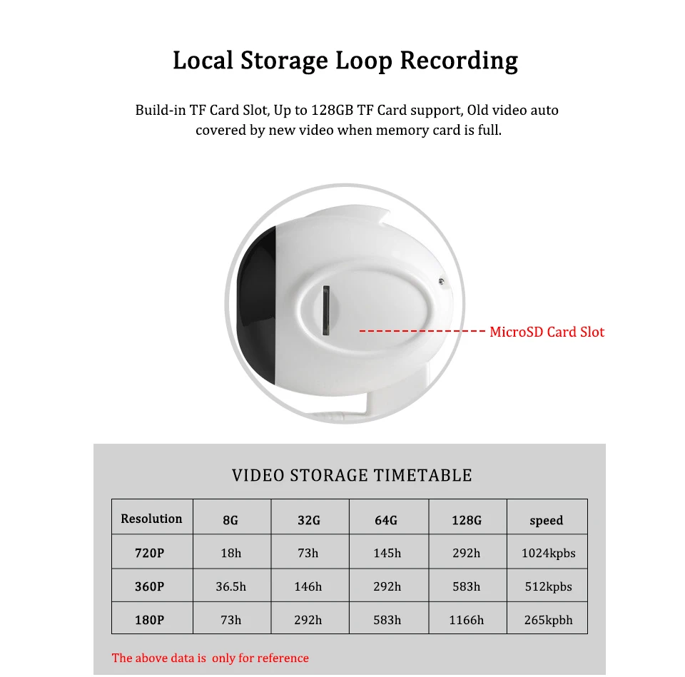 Радионяня WiFi IP камера WiFi ночное видение 720P HD Беспроводной Детский фотоаппарат двухстороннее аудио видео няня камера детский телефон Cam P2P