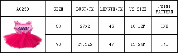A0239(0-2)