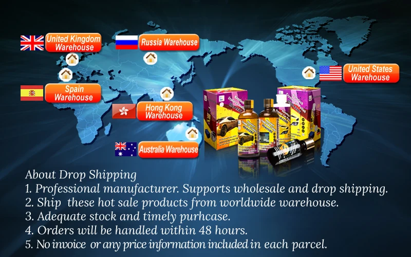 drop shipping