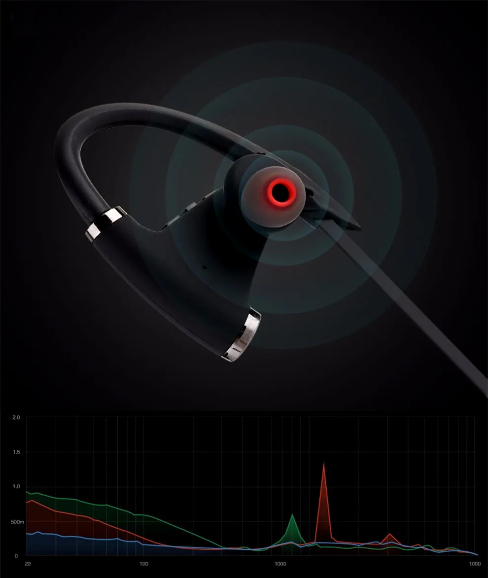 IPX4 Waterproof Bluetooth headphone-3-990