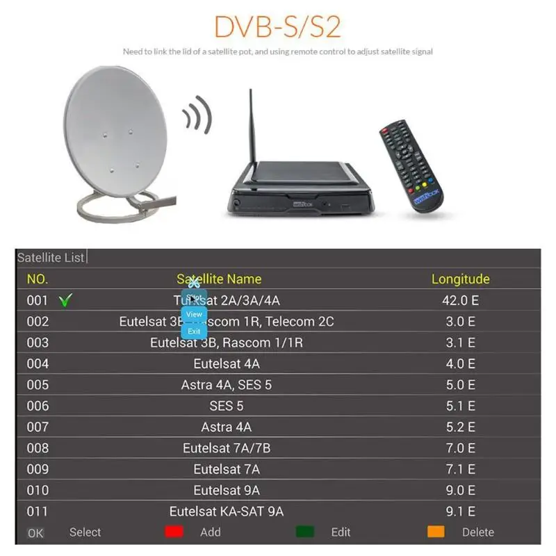Телеприставка DVB-S2 декодер Android tv box 802,11 b/g/n Amlogic S812 2G + 8G медиаплеер 2G DDR3 8 GB Nandflash Octa Core 450mp GPU