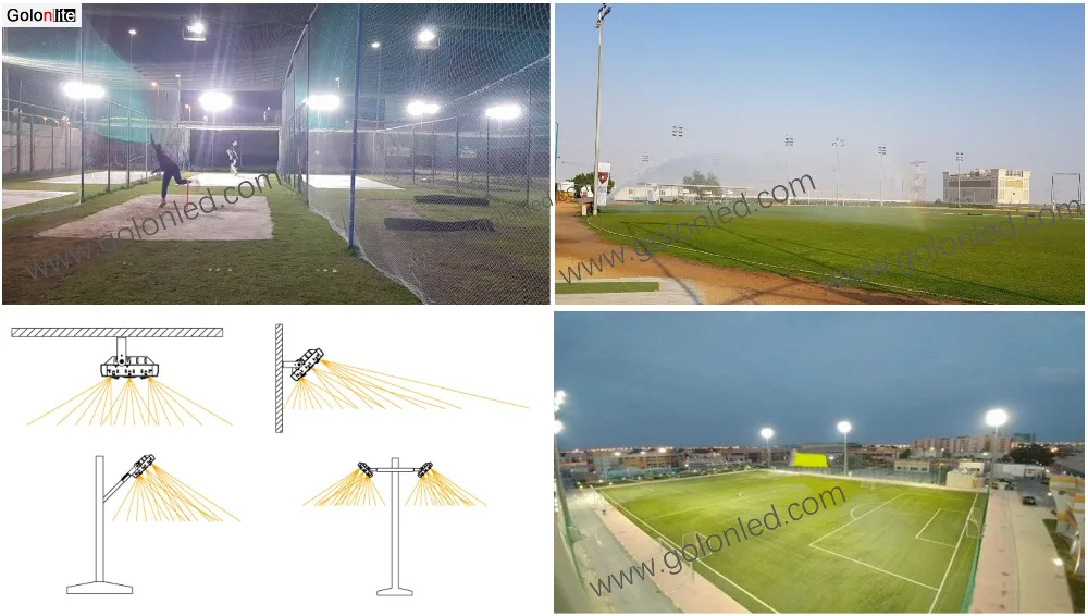 LED sports lighting fixture applications