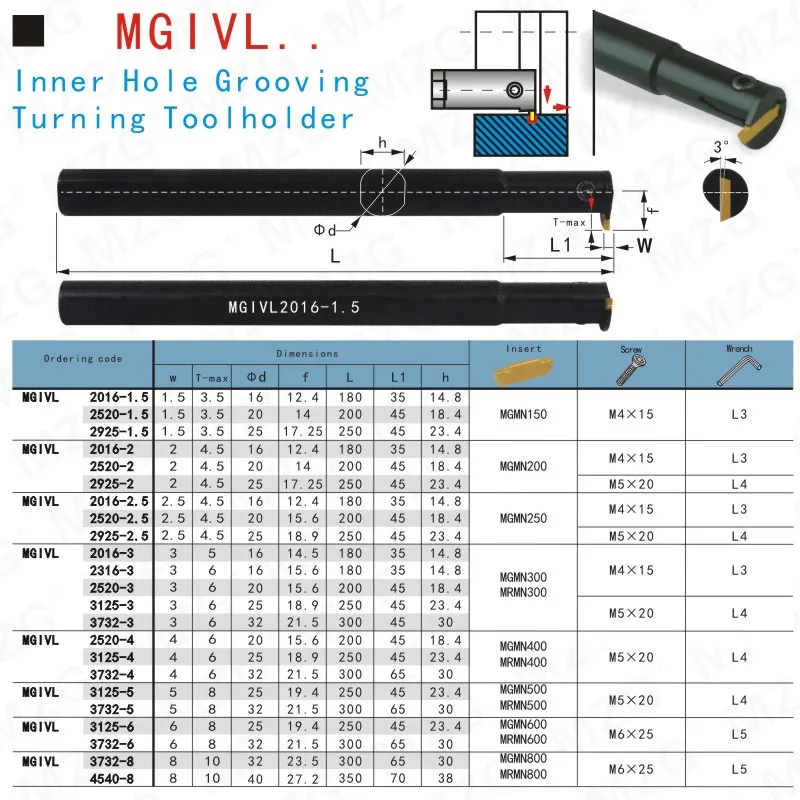 Токарный станок с ЧПУ MZG инструмент для внутренней резки 2 мм 5 3 мм|grooving tool|cnc lathe