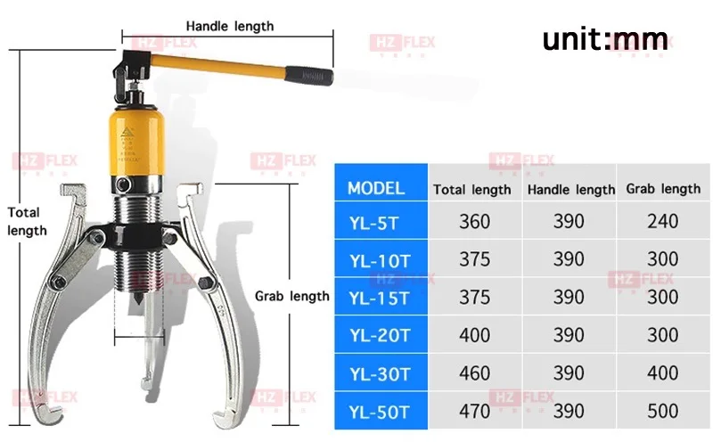 Hydraulic puller 6