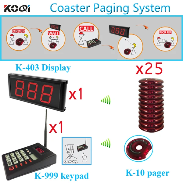 Беспроводная система вызова для ресторана Koqi Factory Ycall 433,92 МГц беспроводной Электронный Пейджер для голосования(1 дисплей+ 32 кнопки вызова
