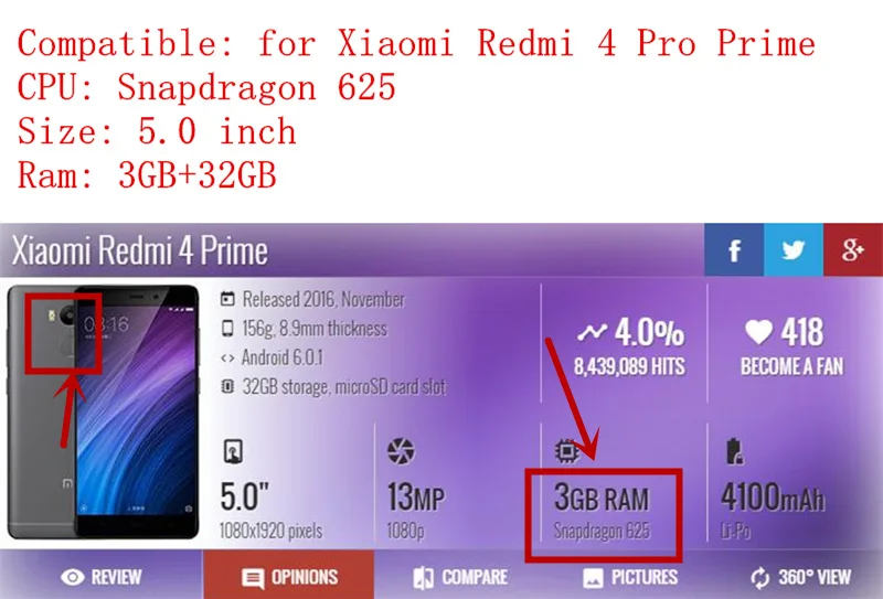 Протестированный класс для Xiaomi Redmi 4 Pro Prime ЖК-дисплей дигитайзер сенсорный экран сборка рамка сенсорный экран панель запасные части