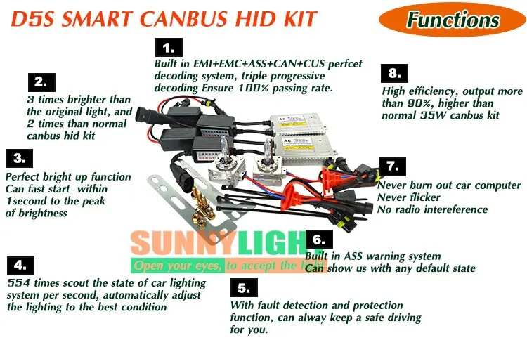 Тип СВЕТОДИОДА направленного света CNSUNNYLIGHT-D5S комплект ксеноновых фар, Высокопрочная конструкция 12V 35W 5500K для VW Tiguan 2013/14 KIA K3 Шкоды новая превосходная бьюиках XT пластичного Автово D5S Canbus Hid комплект
