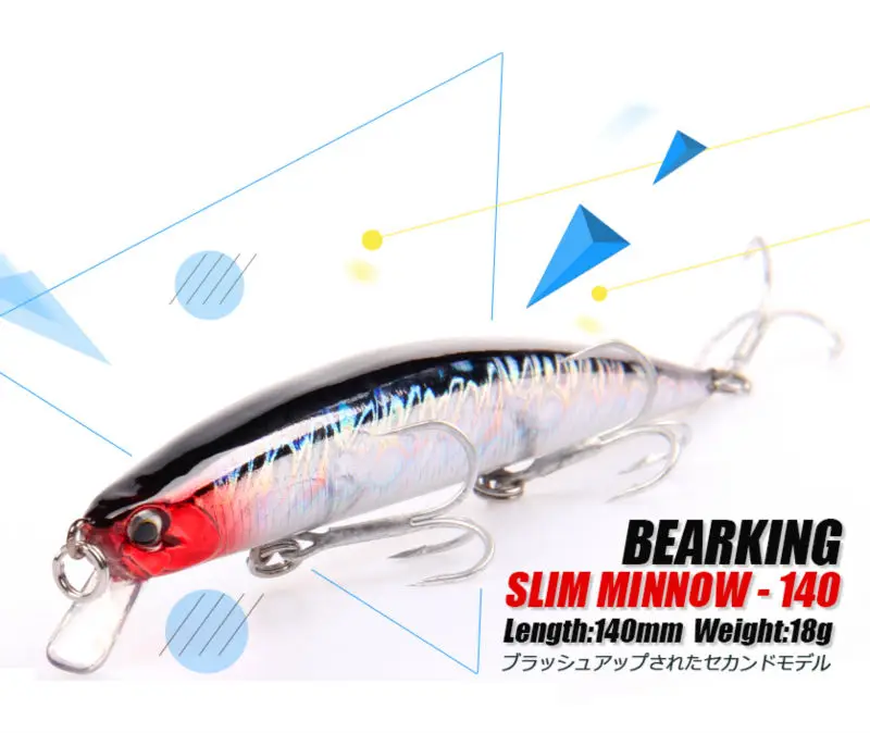 BearKing Retail A+  fishing lures 2016 Hot-selling   140mm/18g, slim size minnow crank popper penceil bait good quality