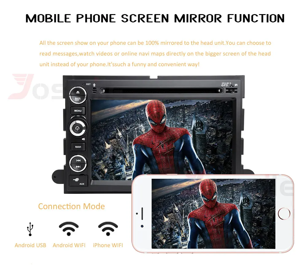 Best Androidht 8.0 8-core Touch Screen Car DVD Player For Ford Explorer Fusion F150 F500 F450 Expedition Radio PX5 4G RAM 32G ROM DAB 3