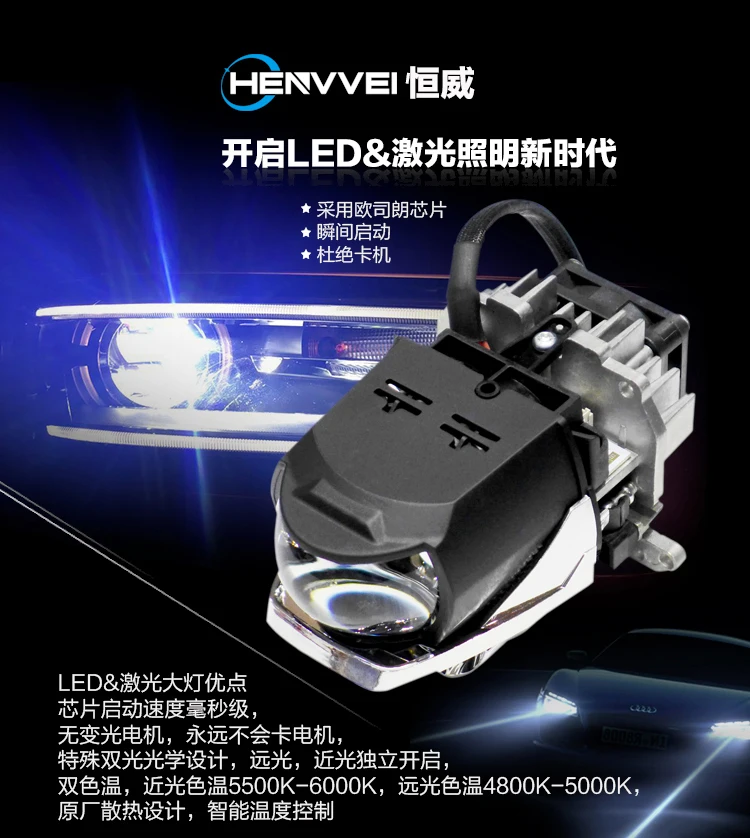 

Henwei L55 LED projector lens