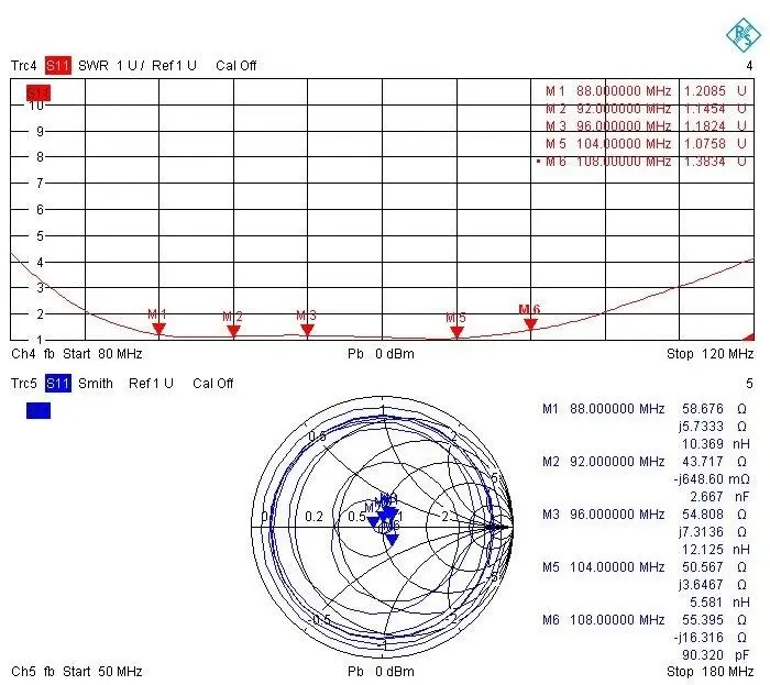 Флуоресцентная зеркальная антенна FM 87 108 МГц с высоким коэффициентом усиления
